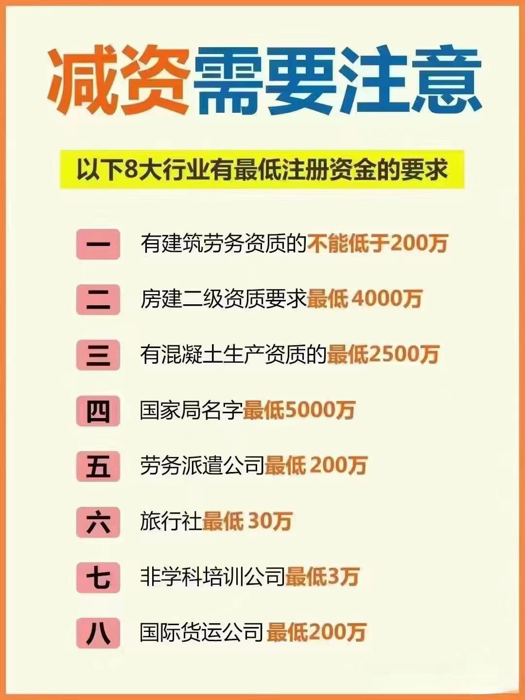 焦作公司减资？八大行业要注意！